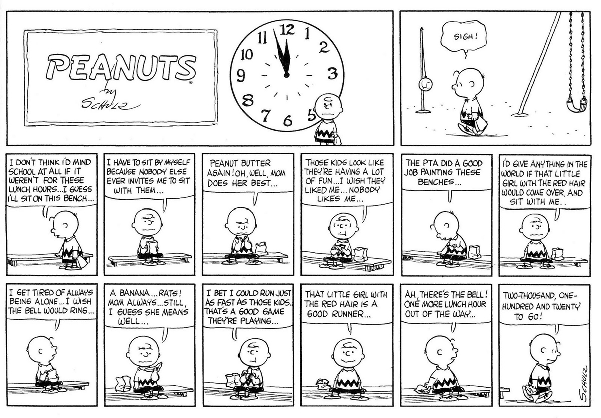 “Peanuts” strip from November 19, 1961